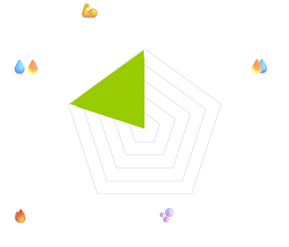 Eigenschaften von Hydrauliköl HLP